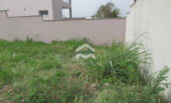 Imagem 7: PIRACICABA - Loteamento/Condomínio Condominio DAMHA