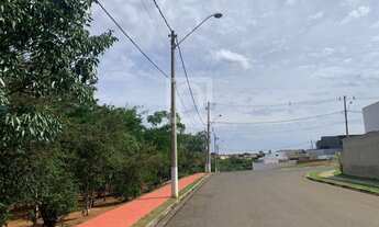 Imagem 4: Terreno no Residencial Santinon Sorocaba