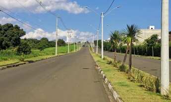 Imagem: Terreno para Venda em Itu, Jardim São José