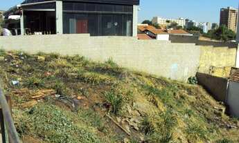 Imagem 2: Terreno comercial à venda, Alto, Piracicaba