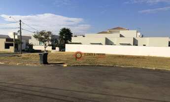 Imagem 3: Terreno residencial à venda, Condomínio Mont Blanc, Sorocaba