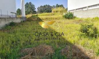 Imagem 6: ITU - Terreno Padrão - NÚCLEO INDUSTRIAL JARDIM PORTO SEGURO