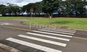 Imagem 6: Terreno - Residencial Haras Patente - Jaguariúna