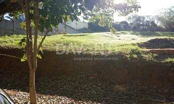 Imagem 2: Terreno - Loteamento Caminhos de São Conrado (Sousas) - Campinas