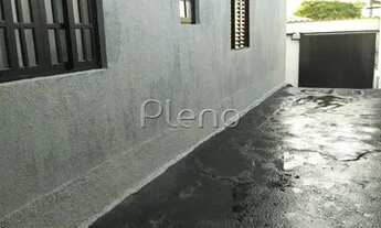 Imagem 6: Casa - Jardim San Diego - Campinas