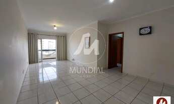 Imagem: Apartamento (tipo - padrao) 3 dormitórios/suite