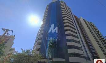 Imagem: Apartamento (tipo - padrao) 4 dormitórios/suite