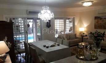 Imagem 6: Casa - Jardim Chapadão - Campinas