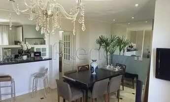 Imagem 2: Locação Apartamento com 3 dormitórios