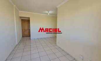 Imagem 2: Apartamento Padrão em São José dos Campos