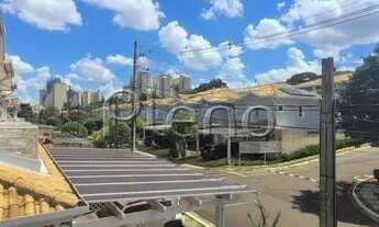 Imagem 3: Casa á venda no Parque Rural Fazenda Santa Cândida - Campinas/SP