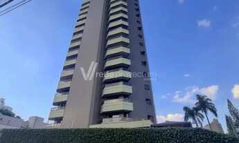 Imagem 2: Apartamento - Jardim Proença - Campinas