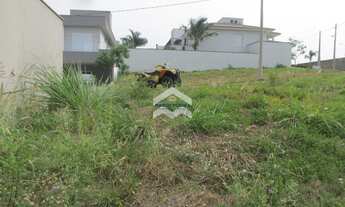 Imagem 3: PIRACICABA - Loteamento/Condomínio Condominio DAMHA