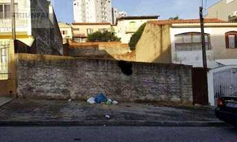 Imagem 2: Terreno residencial à venda, Jardim Prestes de Barros, Sorocaba