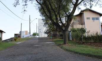 Imagem 3: Terreno para venda condomínio capita ville