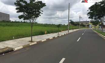 Imagem 7: Terreno industrial à venda, Portal dos Pássaros, Boituva