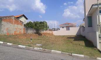 Imagem 2: Terreno no Ibiti do Paço Sorocaba