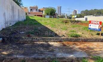 Imagem 2: Terreno à venda no Residencial Flórida, 280 m² por R$ 200.000 - Ribeirão Preto/SP