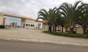 Imagem 2: Terreno de 985 m² dentro do condomínio botânica Itu