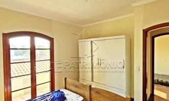 Imagem 6: SOROCABA - Casa Padrão - Astro