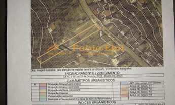 Imagem 3: Terreno para Venda em Ribeirão Pires, Suíssa