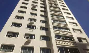 Imagem: Apartamento - Cambuí - Campinas