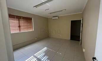 Imagem 4: Venda e locação