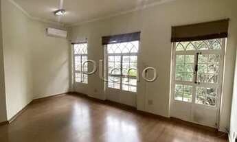 Imagem 7: Sala para locação no Cambuí em Campinas