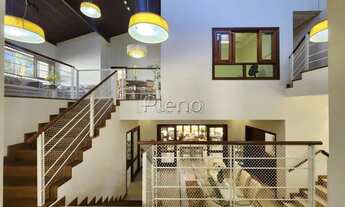 Imagem 3: Venda e locação