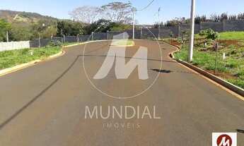 Imagem: Terreno (terreno em condominio fechado)