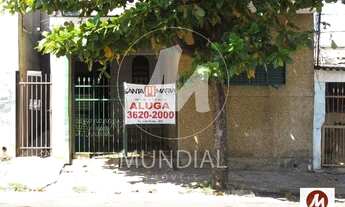 Imagem 2: Casa (casa de fundos) 2 dormitórios/suite, cozinha planejada