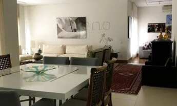 Imagem 3: Venda Apartamento com 4 dormitórios