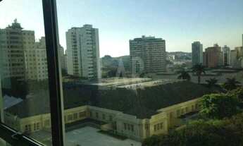 Imagem 7: Andar Corrido à venda, Lourdes - Belo Horizonte/MG