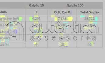 Imagem 2: Galpão 28.712m - Locação - Cajamar