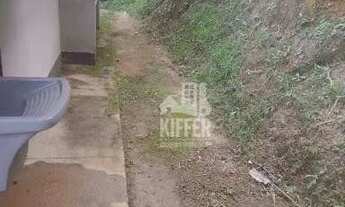 Imagem 5: Terreno -Pendotiba -Niterói