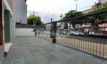 Imagem 3: Locação Casa Comer. PORTO ALEGRE RS Brasil