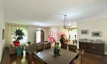 Imagem 6: Casa Residencial para Locação de 04 Quartos no Bairro Jardim São Luiz em Ribeirão Preto co