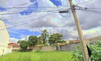 Imagem 2: Terreno à venda em Valinhos, Vila Nova Valinhos, com 450 m²