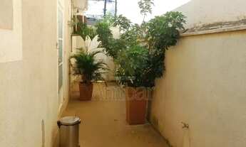 Imagem 3: Ponto Comercial - Ribeirão Preto - Jardim Irajá - Região Sul