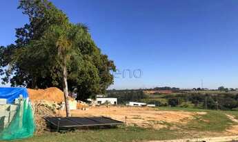 Imagem 3: Terreno à venda em Indaiatuba, Jardim Indaiatuba Golf, com 1000.62 m², Jardins do Golfe Re