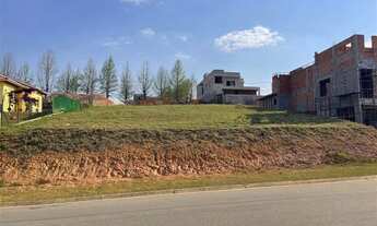 Imagem: Terrenos em Condomínio à venda em Jundiaí/SP