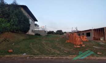 Imagem: Terreno em Condomínio para Venda em Boituva