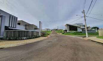 Imagem 5: Lote no condominio Recanto das Esmeraldas