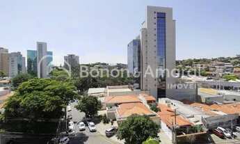 Imagem 2: Apartamento - Cambuí - Campinas