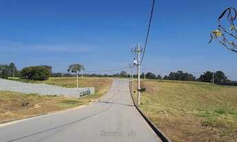 Imagem 7: Sorocaba - Loteamento/Condomínio - Caputera