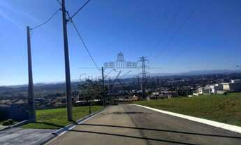 Imagem 7: Terreno - Condomínio - Jardim Panorama - Residencial Fogaça - 250m²