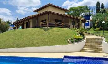 Imagem: Chácaras à venda em Atibaia/SP - Compre