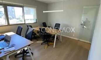 Imagem 5: Sala - Cambuí - Campinas