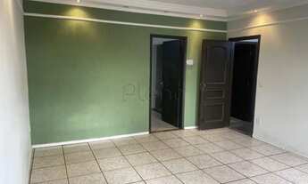 Imagem 3: Venda e locação