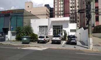 Imagem 2: Salão - Botafogo - Campinas